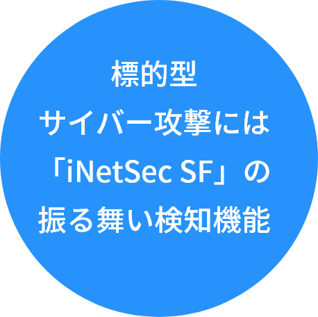 標的型サイバー攻撃には「iNetSec SF」の振る舞い検知機能
