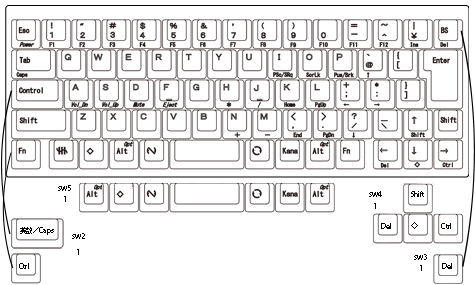 Happy Hacking Keyboard キー配列 Pfu
