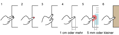 Beispiele für Bilder, in welchen mitgescannte Finger nicht korrekt erkannt werden können