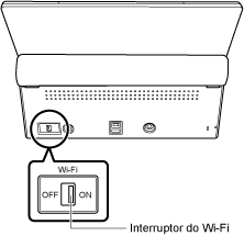 Ligação do interruptor do Wi-Fi