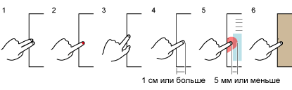 Примеры, когда изображения захваченных пальцев не могут быть обнаружены правильно
