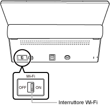Accensione dell'interruttore Wi-Fi