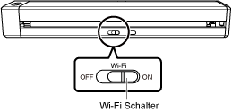 Einschalten des Wi-Fi Schalters