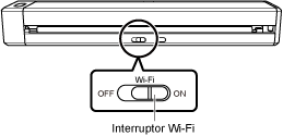 Activando el interruptor Wi-Fi