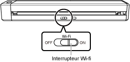 Activation du commutateur Wi-Fi