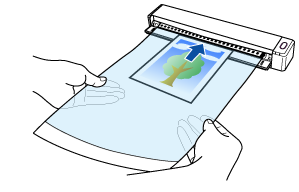 Inserting the Document in the ScanSnap