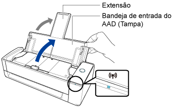O indicador do Wi-Fi acende em azul/Abrindo a bandeja de entrada do AAD (tampa)
