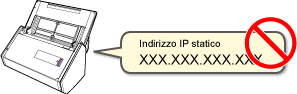 L'impostazione di un indirizzo IP statico non è supportata