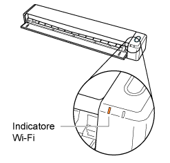 Indicatore Wi-Fi