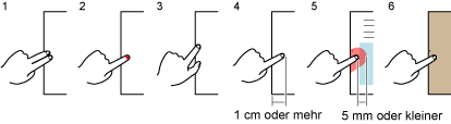 Beispiele für Fälle, bei denen die Bilder erfasster Finger nicht korrekt erkannt werden können