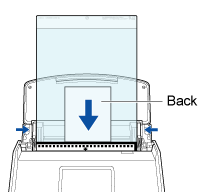 Loading the Document in the ScanSnap